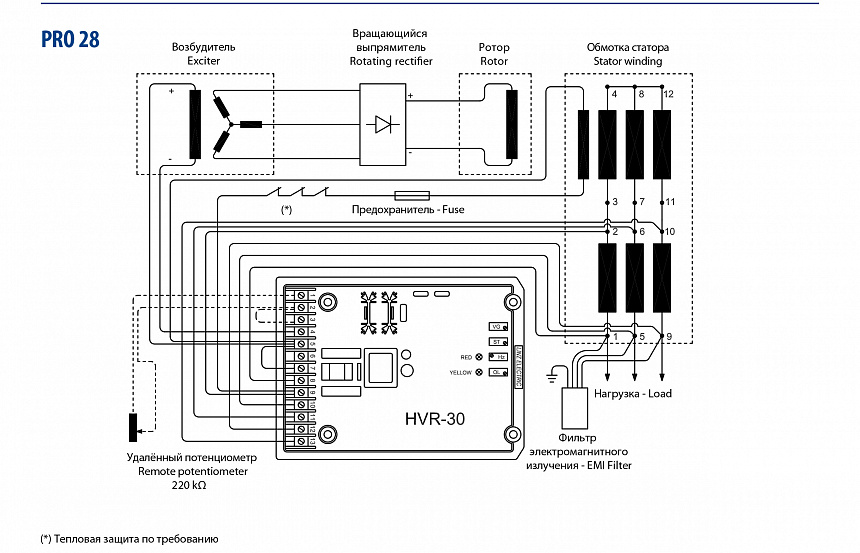 Схема генератора w220